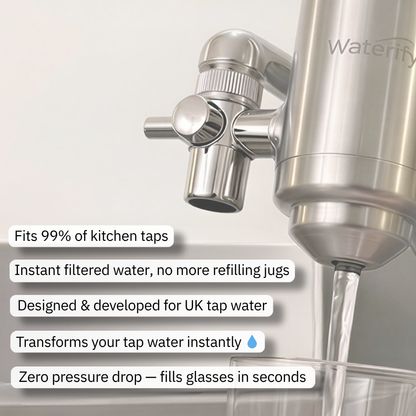 Waterify® Tap System